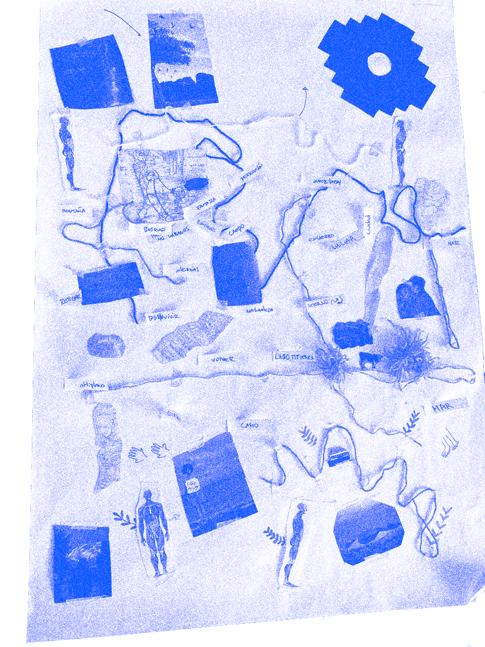 Pluriversos Climáticos